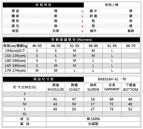 BRAPPERS 女款 蘋果滑板短袖T恤-白