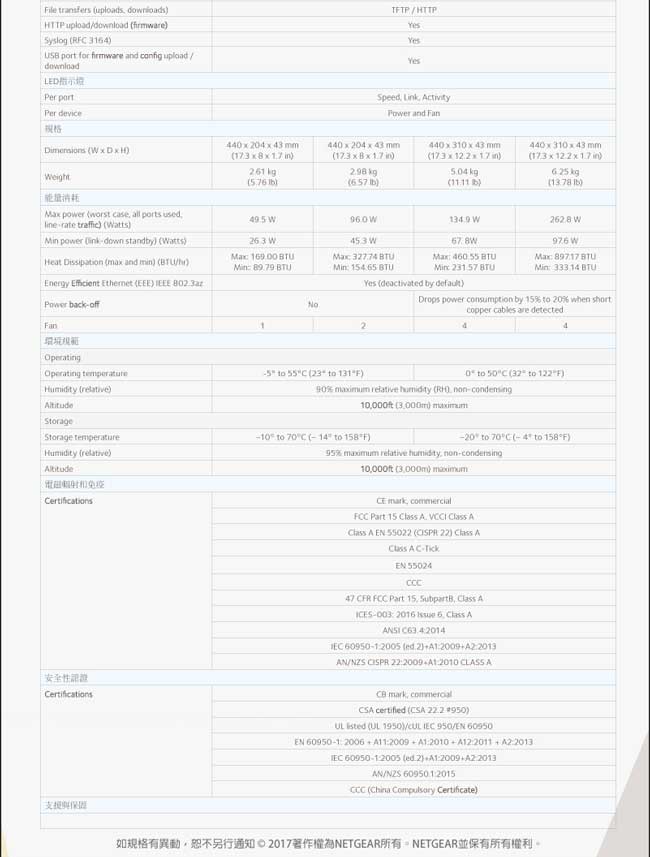 NETGEAR XS708T 8埠10G智能網管型交換器