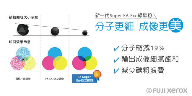 FujiXerox 彩色105/215系原廠碳粉2黑3彩組合(CT201591~594)