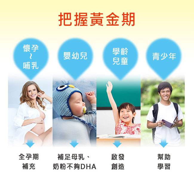 歐力婕 鮪魚DHA粉末 加強配方(20包/盒)-即期良品2019/09/07