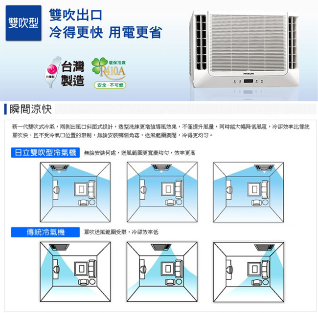 HITACHI日立4-6坪雙吹式窗型冷氣 RA-28WK