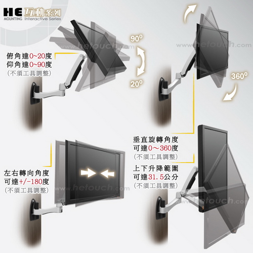 HE 27吋以下LED/LCD鋁合金雙臂壁掛型互動螢幕架(H20ATW)