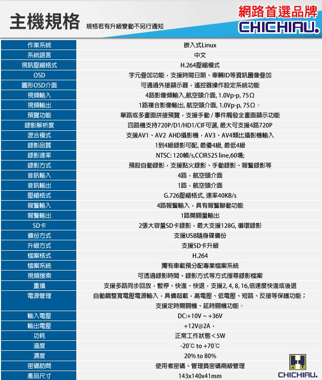 【CHICHIAU】4路720P數位車載防震雙卡監控錄影組(含720P車用鏡頭x4)