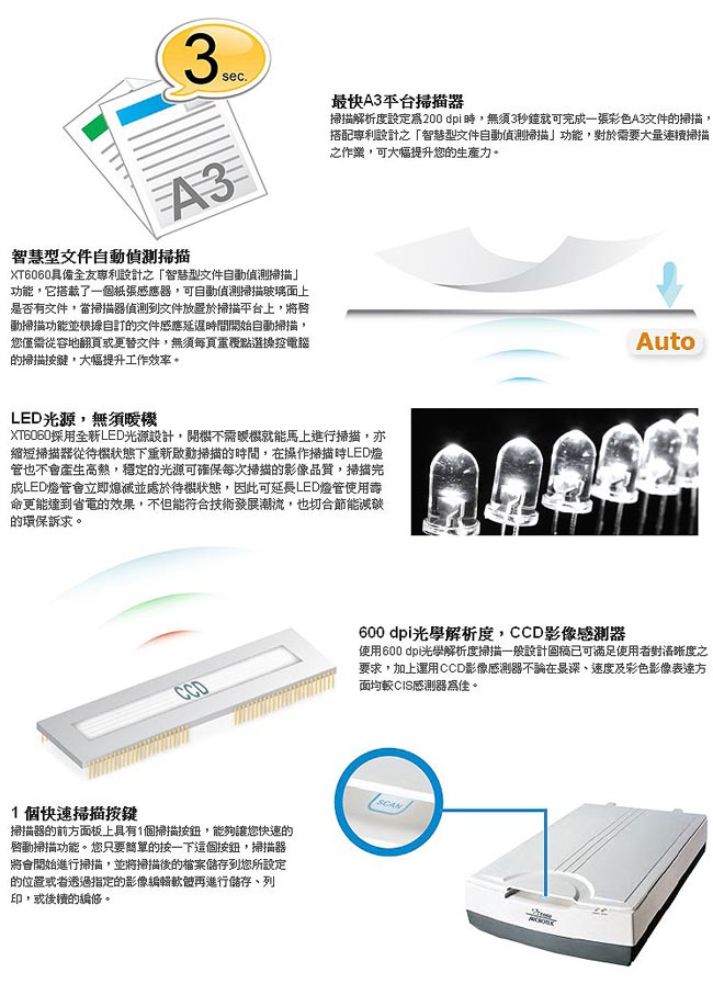 Microtek 全友 XT6060 A3 高效能自動掃描器