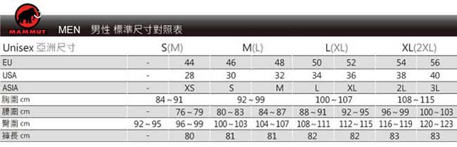 【MAMMUT 長毛象】男 Aenergy 超輕透氣保暖背心_石墨