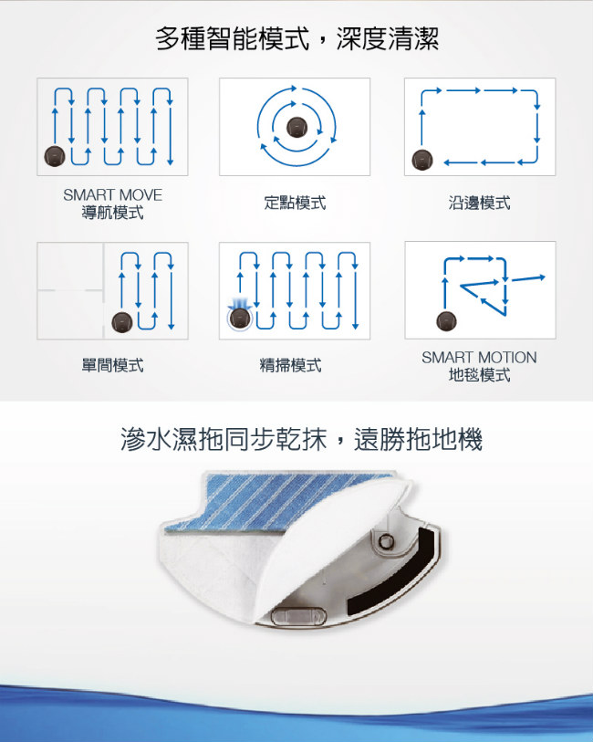 【福利品】Ecovacs地面清潔機器人 DM85+