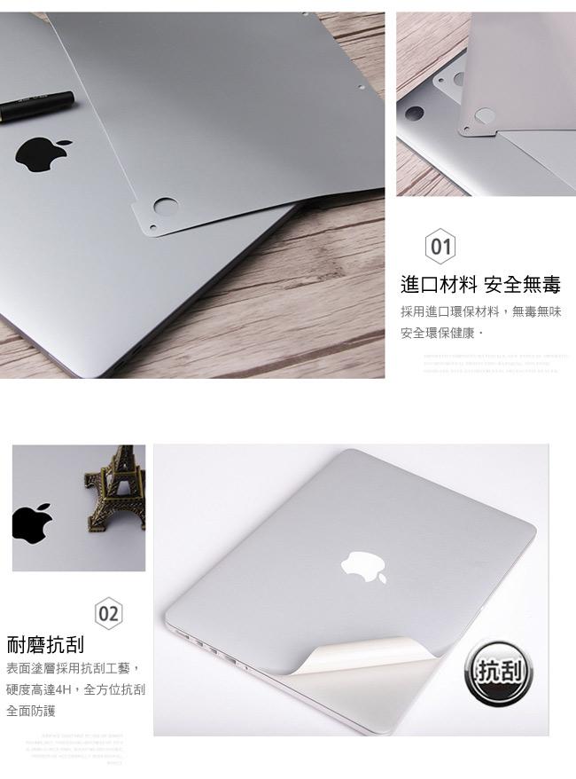 MacBook Pro Retina 15吋Touch bar專用機身保護貼(太空灰)