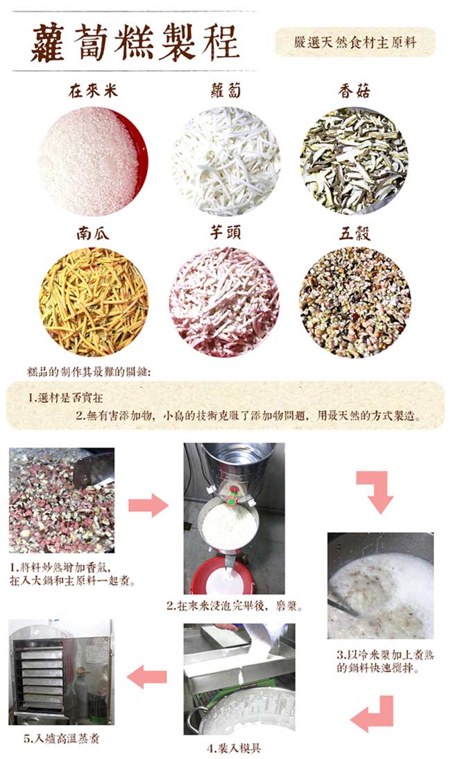 【小島手作】手工蘿蔔糕任選6盒(1000G/盒)