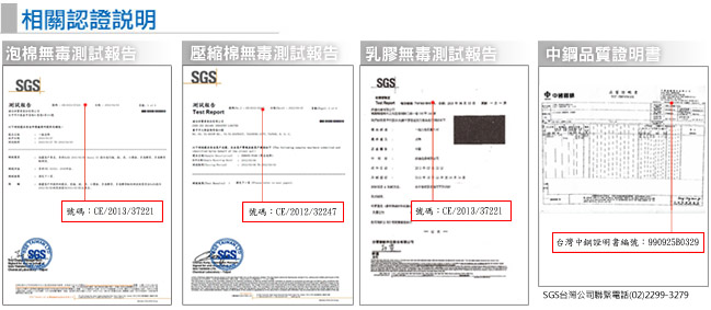 歐若拉 四線25cm高筒乳膠天絲棉布獨立筒床墊(護邊強化)-單人特大4尺