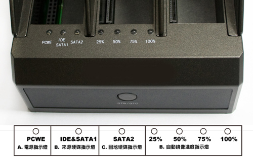 Digifusion USB3.0 3插槽硬碟座(雙SATA+IDE)