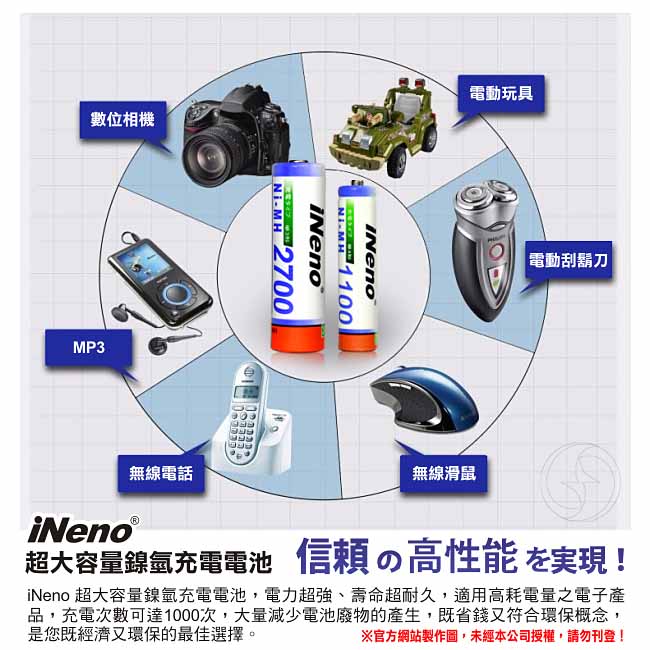 iNeno艾耐諾4號高容量鎳氫充電電池4入