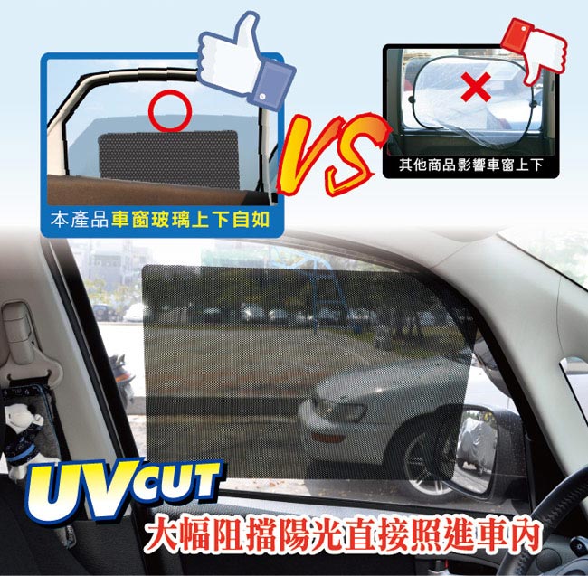 車用隔熱抗UV洞洞靜電膜