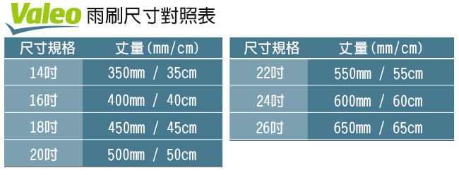 法國Valeo 硬骨雨刷 22+22吋