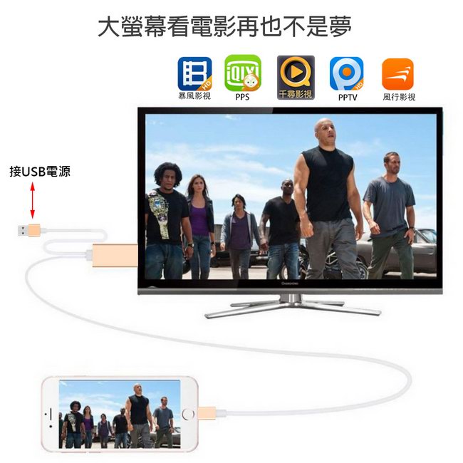 DW-HM05專業自動款iPhone/iPad HDMI鏡像影音線(免開熱點)