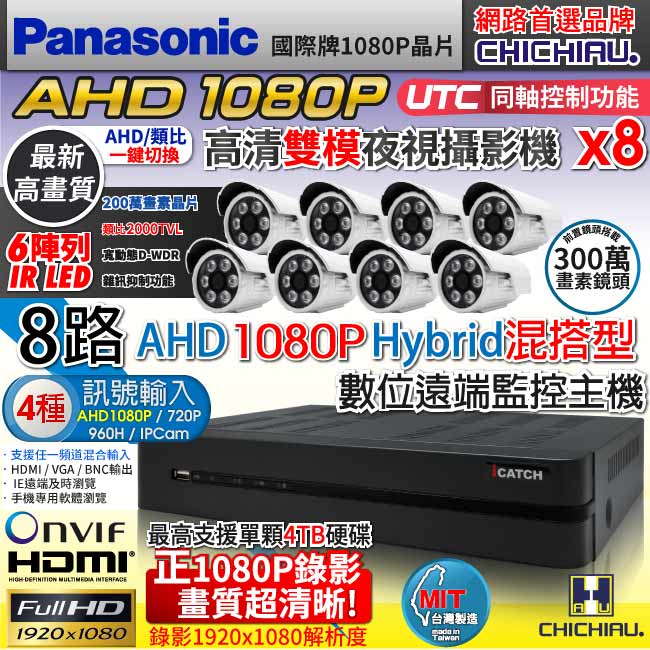 奇巧 AHD 1080P 8路iCATCH監控組-含Panasonic監視器攝影機