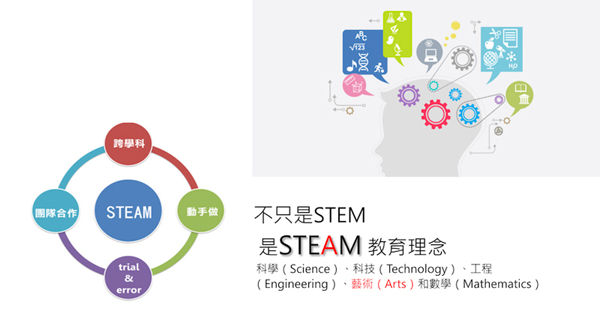 UBTECH 草原漫步 積木機器人