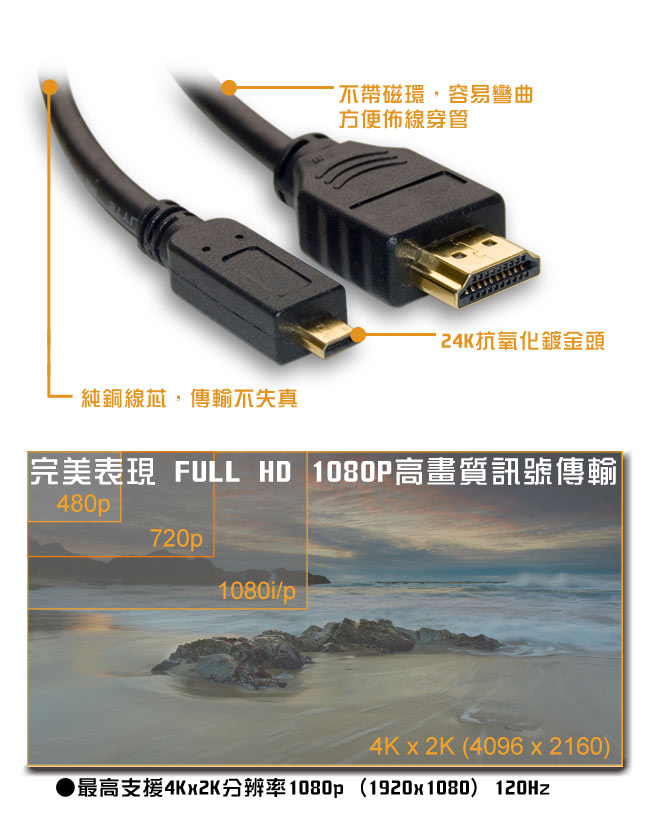 K-Line Micro HDMI to HDMI 1.4版 影音傳輸線 3M