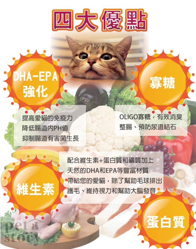 【pet story】寵愛物語 Vi.Chi維齊化毛 貓罐頭 鮪魚+雞肉+吻仔魚(24罐)