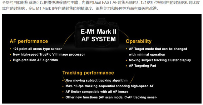 OLYMPUS E-M1 Mark II 單機身 (公司貨)