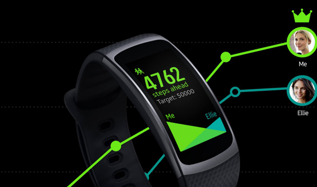 SAMSUNG Gear Fit2 運動手環