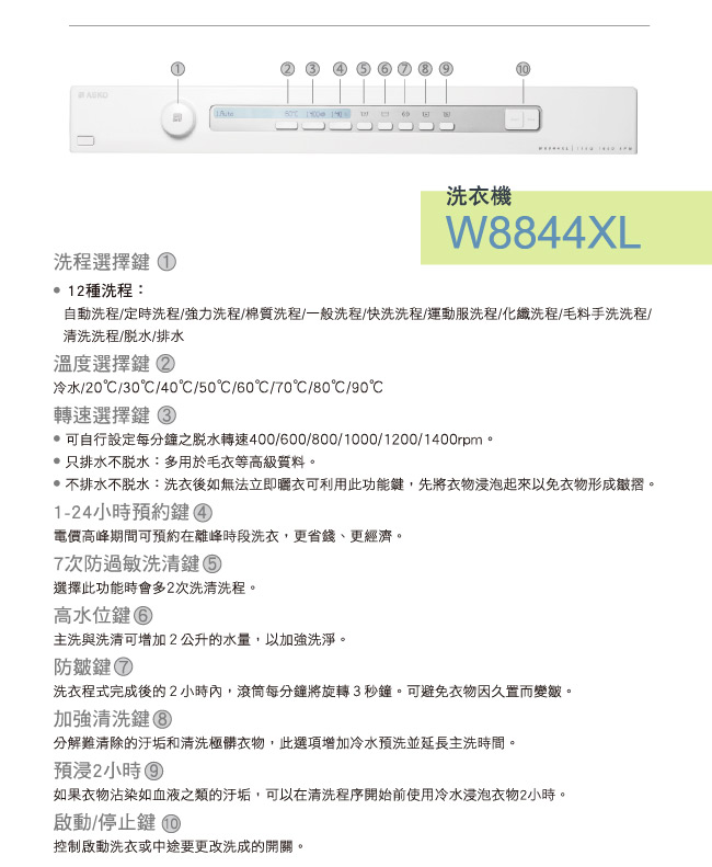 ASKO 瑞典賽寧11公斤滾筒式變頻洗衣機W8844XL(220V)