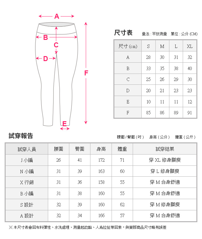 【MUZICYCLE】女款機能雙壓力運動褲-XL