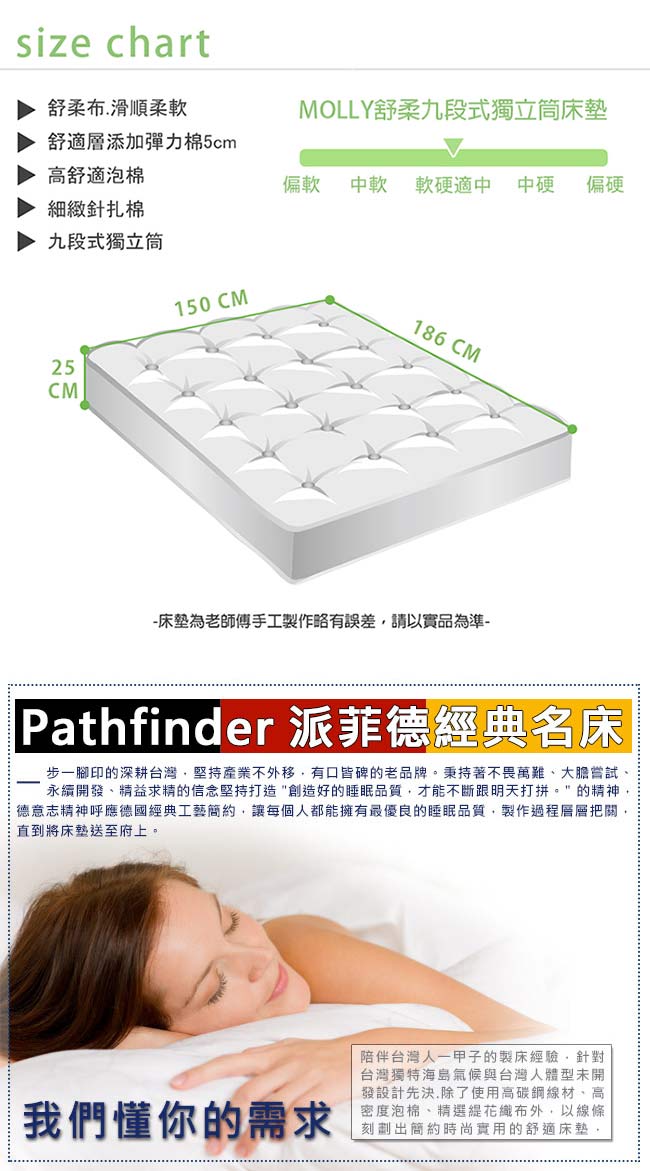 Pathfinder派菲德 MOLLY莫莉九段式獨立筒床墊-雙人5尺