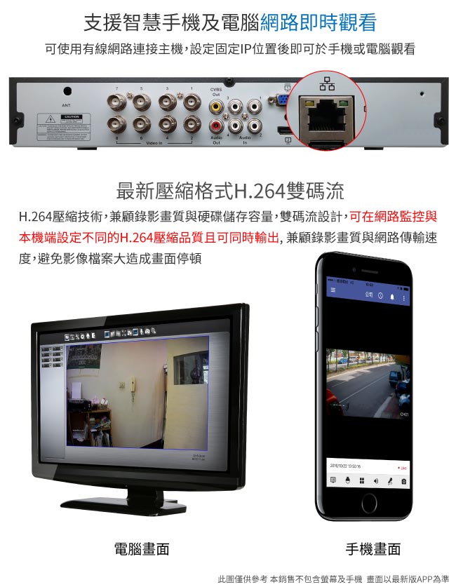 奇巧 8路1080P AHD-TVI 3合一台製單硬碟款混搭型數位監控錄影主機
