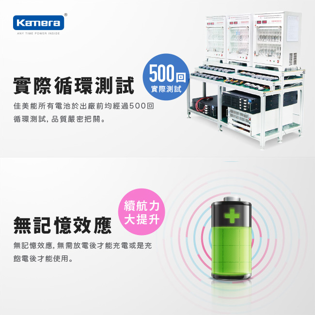 Kamera 佳美能 For Panasonic DMW-BLG10 高容量鋰電池