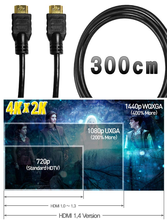 Bravo-u HDMI to HDMI 影音傳輸線 3M