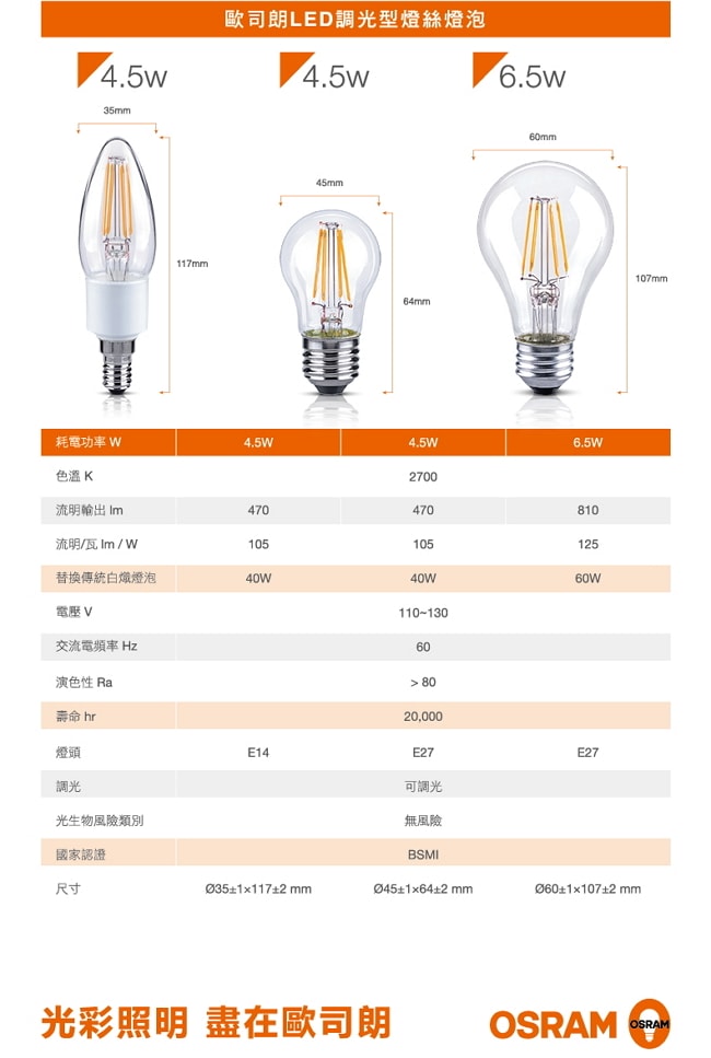 歐司朗OSRAM 蠟燭型 4.5W LED調光型燈絲燈泡120V E14-4入組