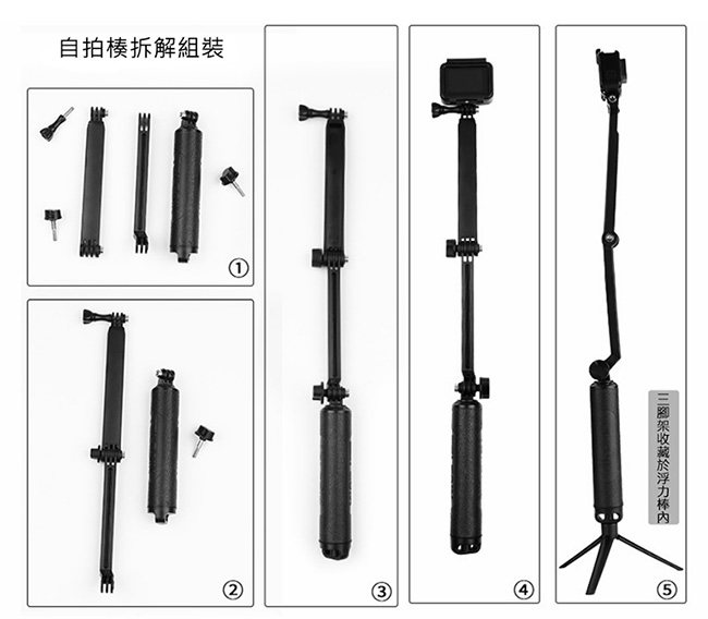 TELESIN gopro 手機相機 (二代浮力版) 三折自拍棒/漂浮棒 含防水收納袋