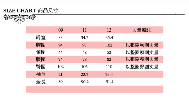 ICHE 衣哲 簡約俐落牛仔丹寧造型洋裝 兩色