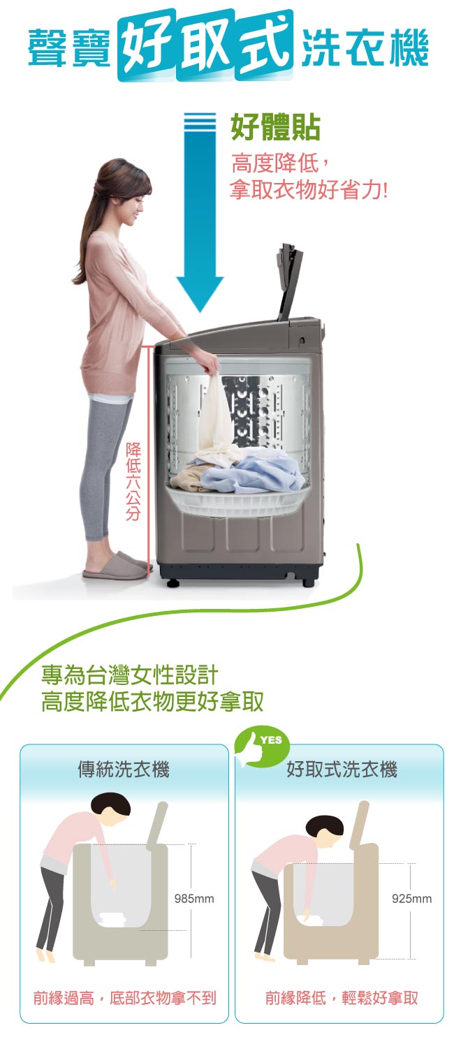 SAMPO聲寶15KG 定頻直立式洗衣機 ES-E15B(K1)