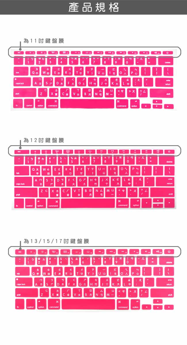 Apple MacBook Pro/Air 13/15/17吋中文鍵盤保護膜