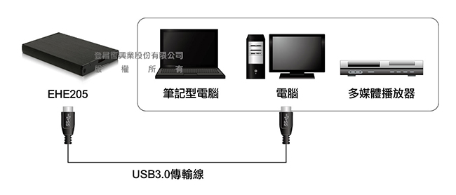 Uptech EHE205 USB3.0 2.5吋硬碟外接盒