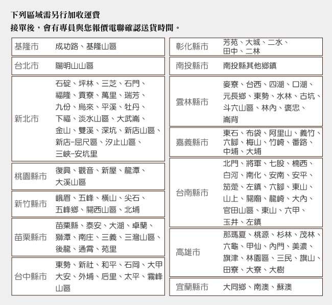 品家居 維珍妮4尺石面餐櫃下座-121x45x81cm免組