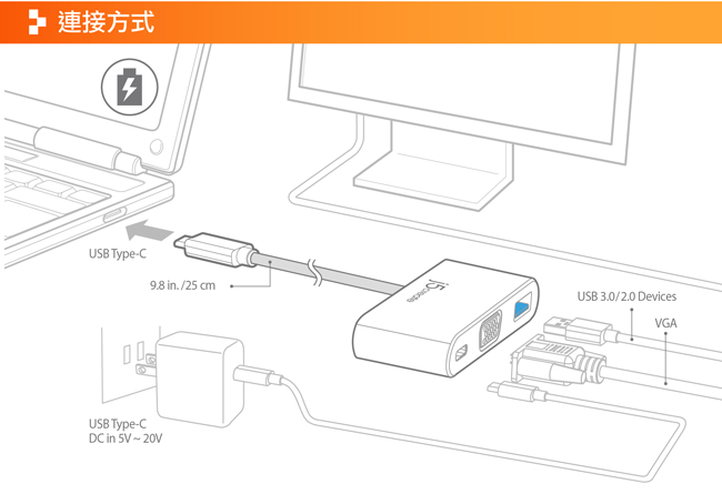 j5create USB Type-C轉VGA 三合一螢幕轉接器-JCA378