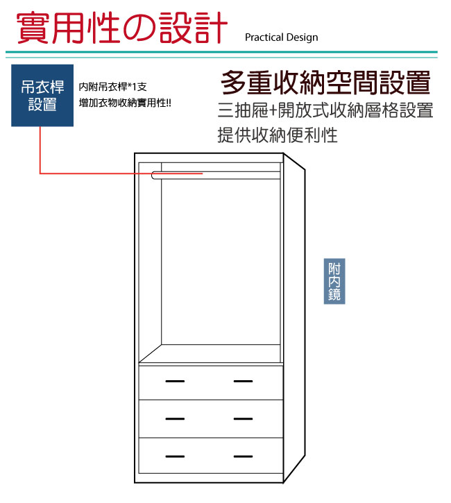 品家居 費伊2.7尺二門三抽衣櫃(二色可選)-81.5x59.5x196cm免組