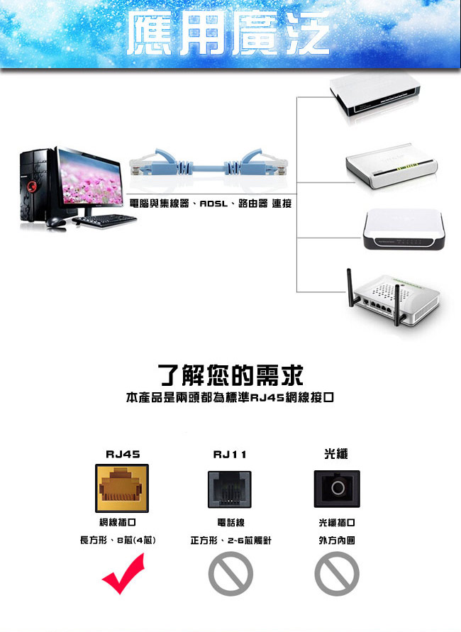 K-Line Cat6超高速傳輸網路線1.5米(原廠保固 )