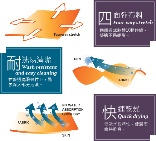 GIBBON 吸濕排汗彈力登山機能褲‧丈青M-3XL