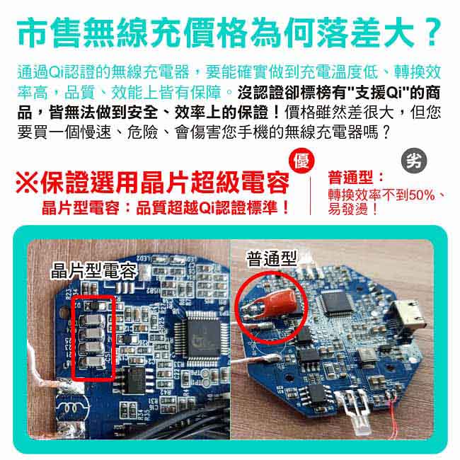 日本KOTSURU-極速閃充15W MAX.無線充電器太空系列日軌KQI-S02S