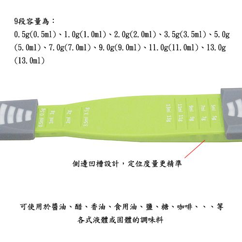 月陽MB健康100可控量調味量勺量匙超值2入(101613)