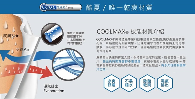 【LACHELN】Coolmax涼爽抗UV彈力POLO衫-淺藍(L72W910