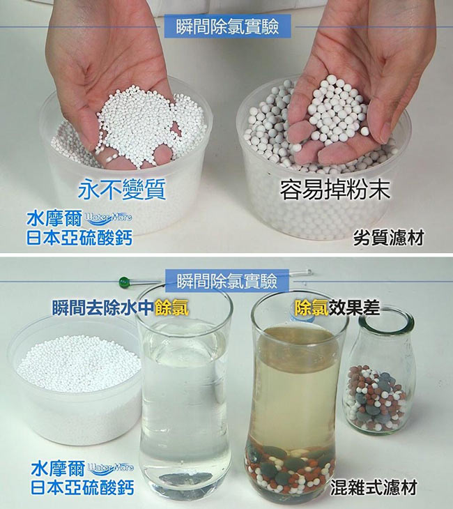 水摩爾日本亞硫酸鈣銀離子除氯過濾器(贈轉接銅牙+餘氯測試液) -3組裝