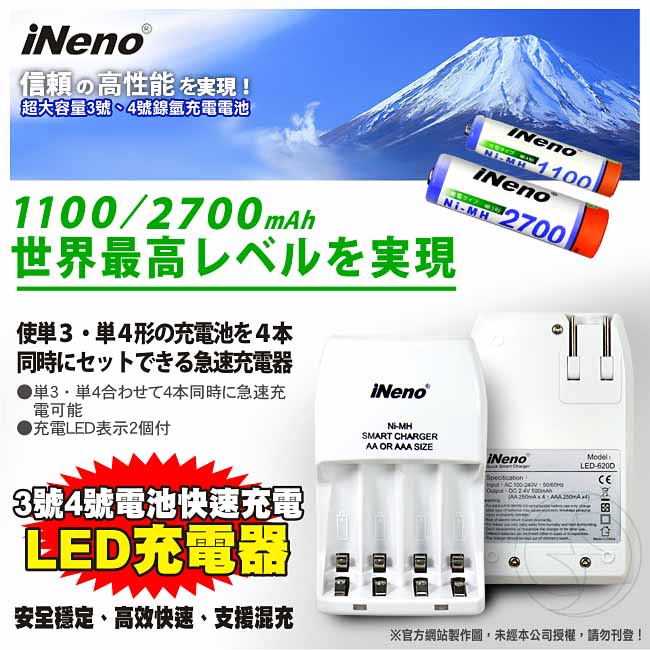 iNeno LED四插槽充電器＋3號.4號鎳氫充電電池各4入