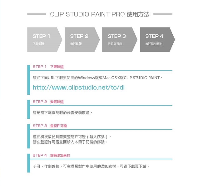 Clip Studio Painter Pro 專業動漫繪圖軟體