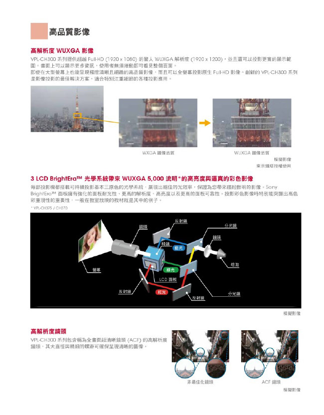 SONY VPL-EW5 商用投影機 WUXGA高解析 5000流明