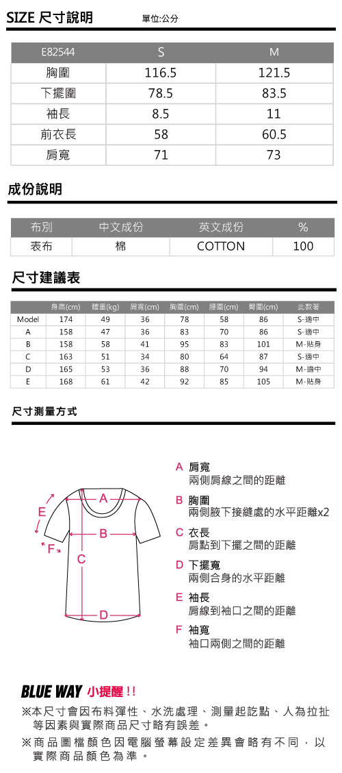 ETBOITE 箱子 BLUE WAY 夏日音樂派對-烏克麗麗娃精繡荷葉袖短T-白