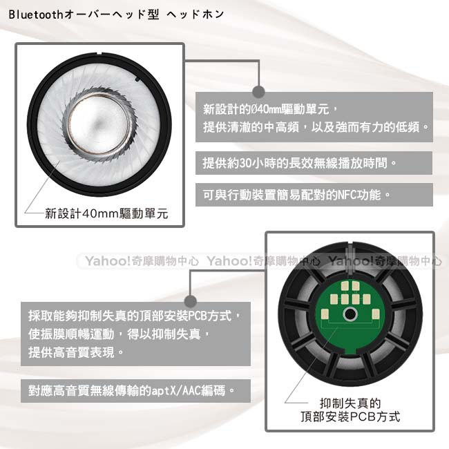 鐵三角 ATH-AR3BT 藍牙無線耳罩式耳機